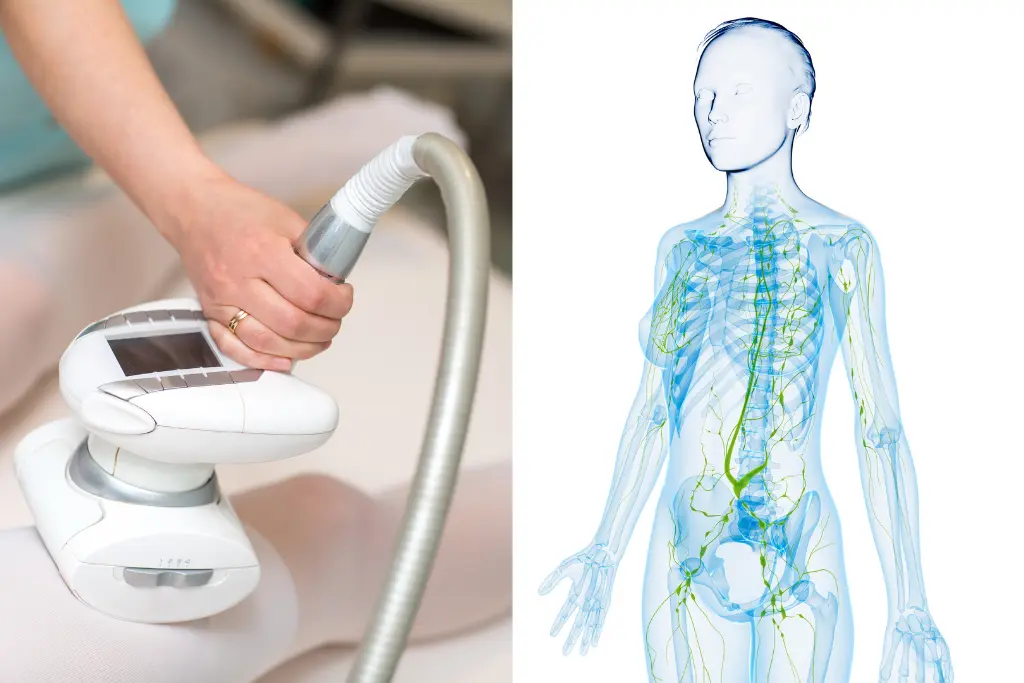 Difference between lymphatic drainage massage vs pressotherapy